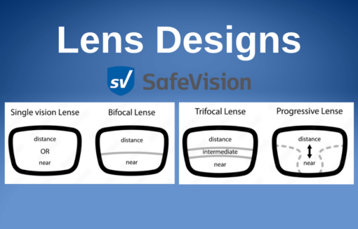 Lens Designs By SafeVision