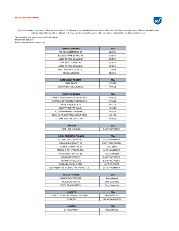thumbnail of Back Order Report 10-1-25